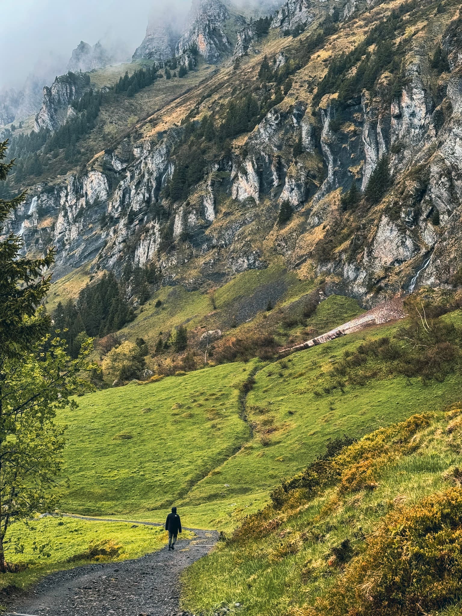 Wengen, Switzerland - Wengen, Bern, Switzerland